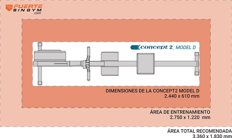 Concept2 Model D Espacio Dimensiones. Dimensiones de la Concept2 Model D: 2440x1220mm - Area de entrenamiento: 2750x1220mm - Area total recomendada: 3360x1830mm