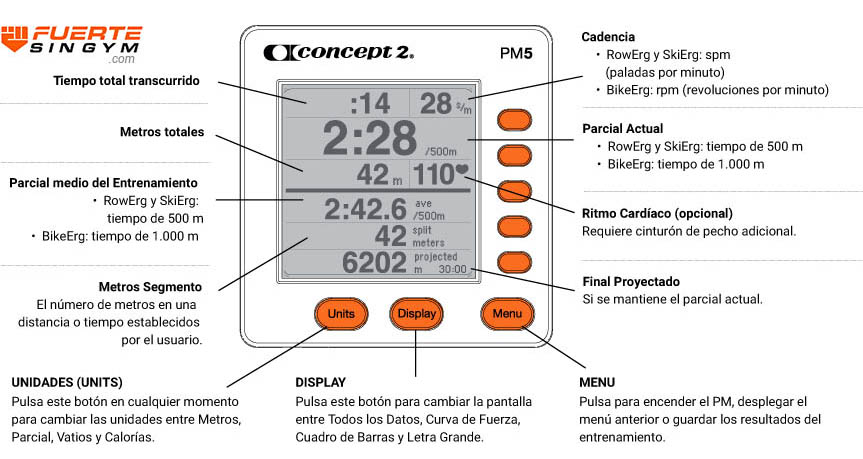 Máquina de remo Concept2 model D PM5 funciones fuertesingym.com