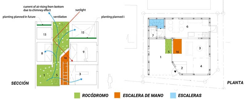 3Way casa con rocódromo - planta y sección