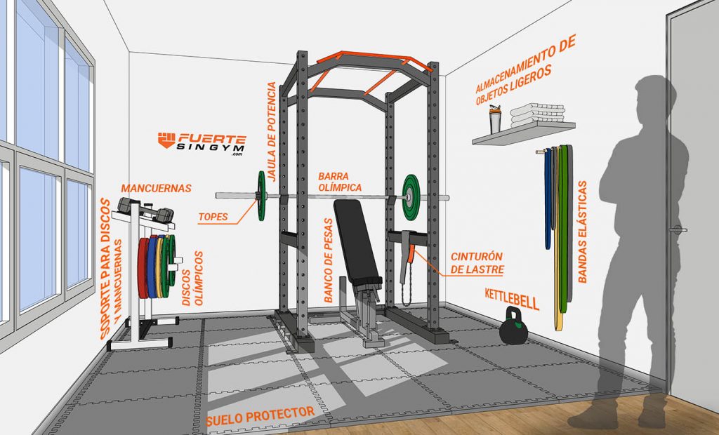 Cómo Montar tu Gimnasio en Casa en 2026 - Guía Definitiva