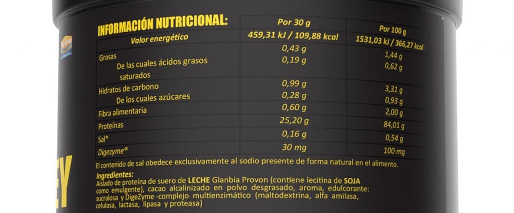 ISO-Whey Nutrides Etiqueta - Ingredientes - Información nutricional